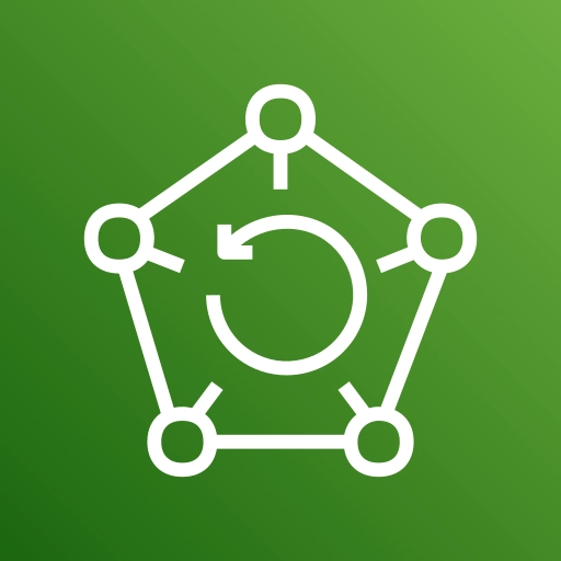 Aws backup