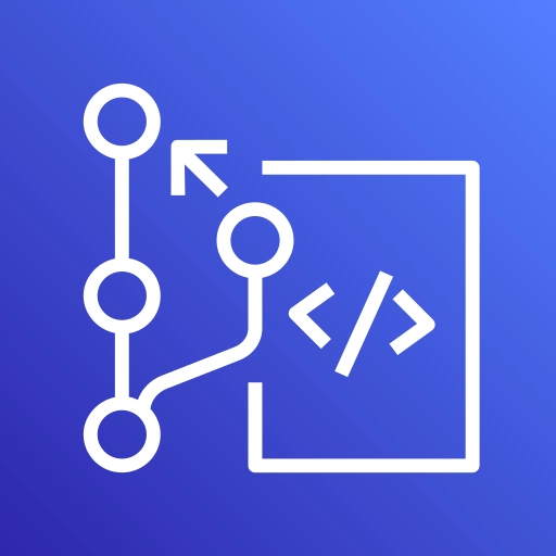 Aws codecommit