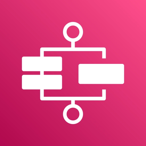 Aws step functions