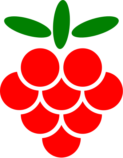 Malinajs