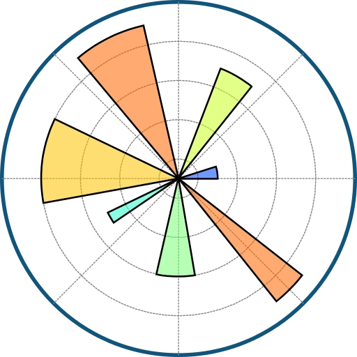 Matplotlib icon