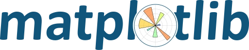 Matplotlib