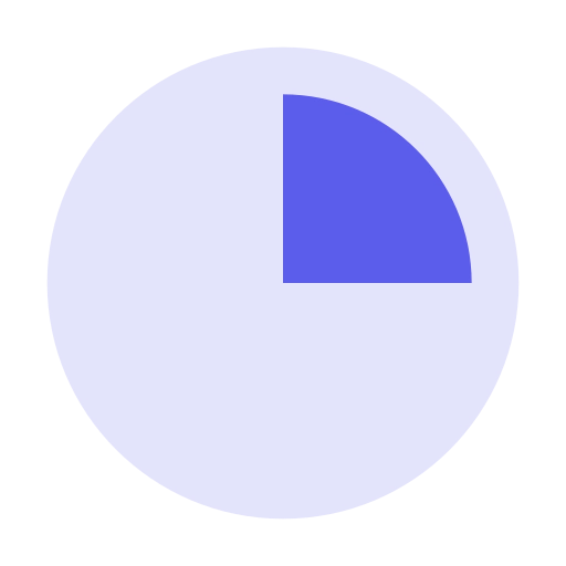 Круговая диаграмма