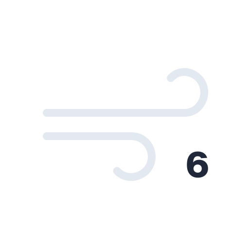 Ветер Бофорта 6