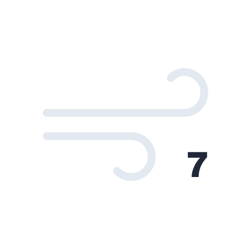 Ветер Бофорта 7