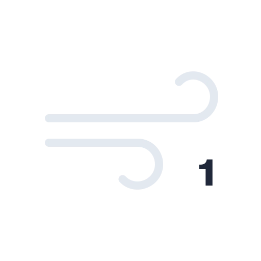 Ветер Бофорта 1