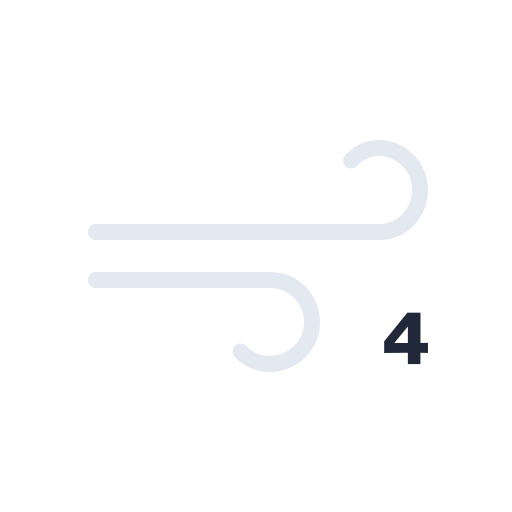Ветер Бофорта 4