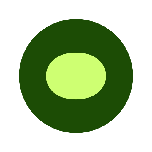 CHO